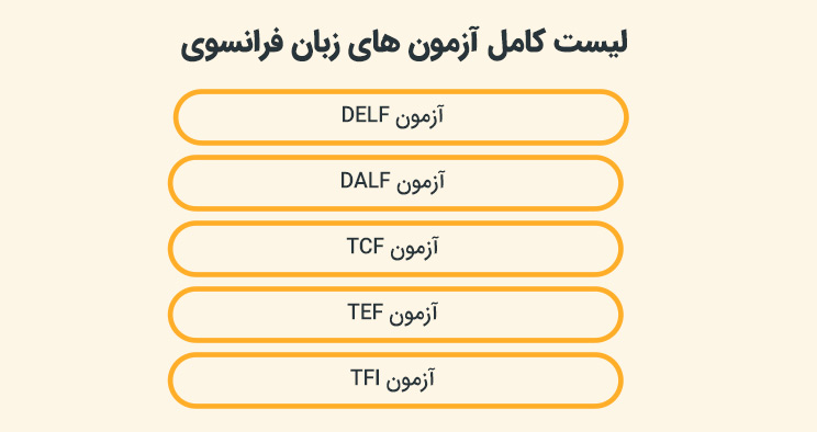 لیست کامل آزمون های زبان فرانسوی
