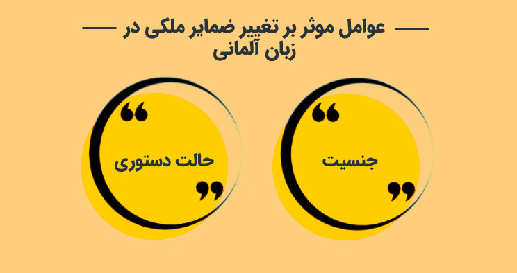 عوامل تاثیر گذار بر تغییر ضمایر ملکی در آلمانی