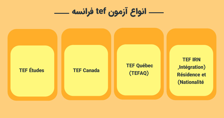 انواع آزمون tef فرانسه