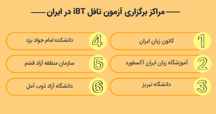 مراکز برگزاری آزمون تافل iBT در ایران 