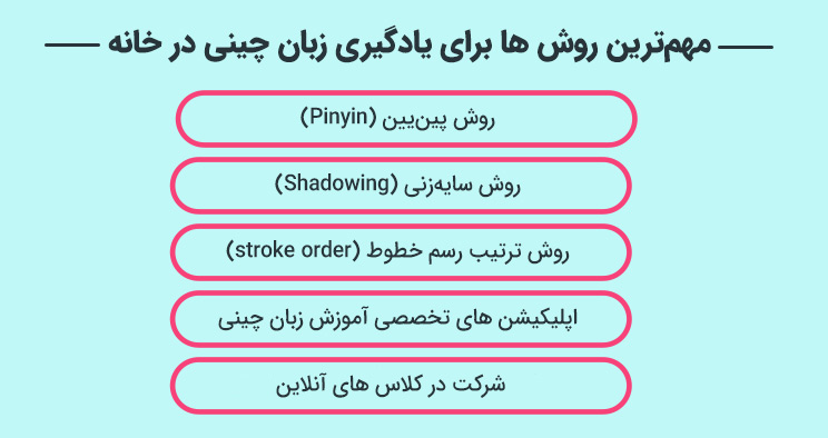 مهم ترین روش ها برای یادگیری زبان چینی در خانه