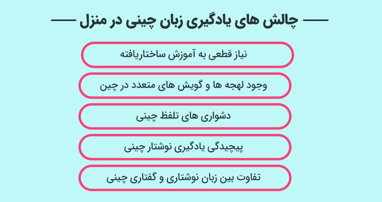 چالش های یادگیری زبان چینی در منزل
