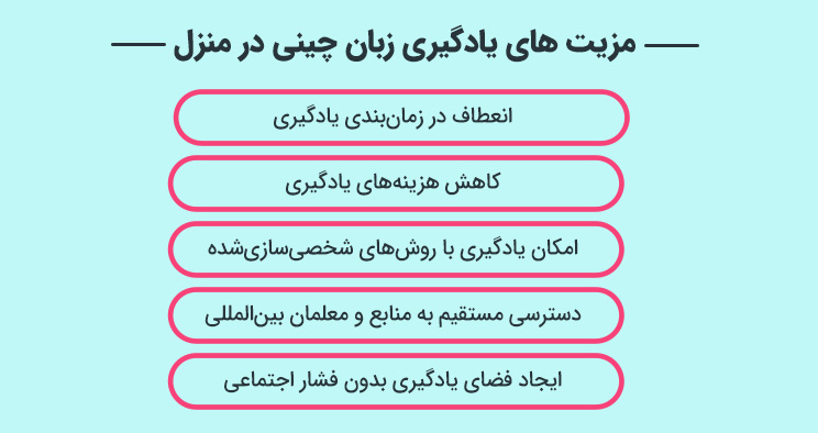 مزیت های یادگیری زبان چینی در منزل