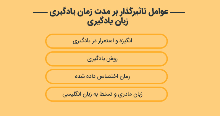عوامل تاثیرگذار در یادگیری زبان آلمانی