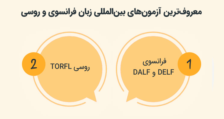 معروف‌ترین آزمون‌های بین‌المللی زبان فرانسوی و روسی
