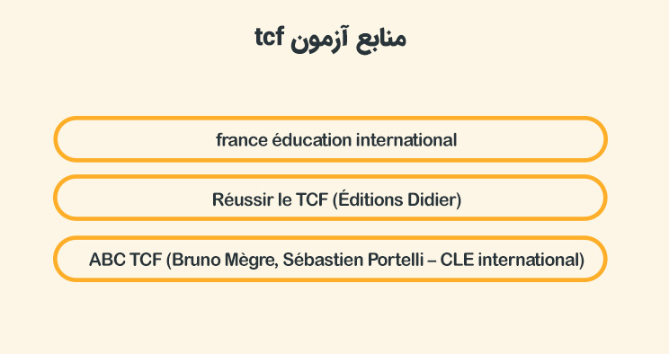 آزمون tcf فرانسه