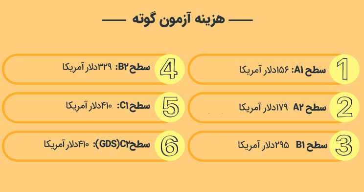 هزینه آزمون گوته