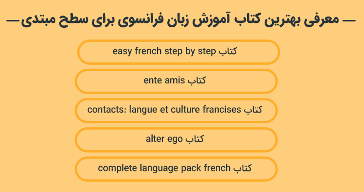 معرفی بهترین کتاب آموزش زبان فرانسوی برای سطح مبتدی