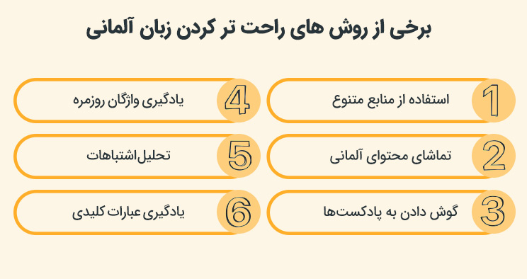روش های راحت تر کردن زبان آلمانی