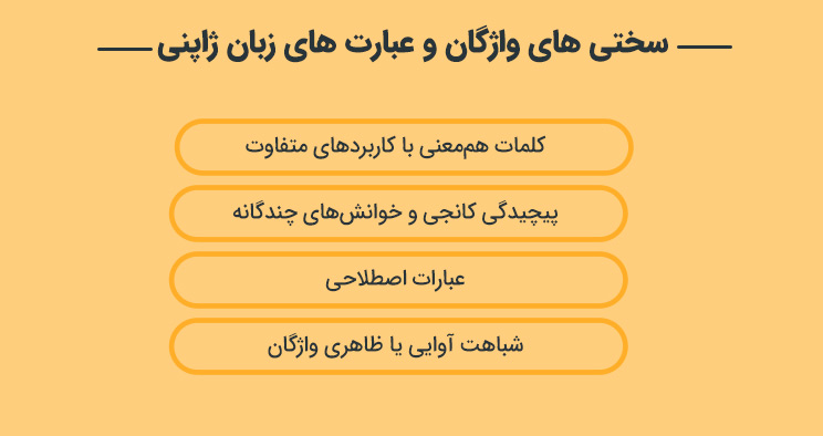 سختی های واژگان و عبارت های زبان ژاپنی