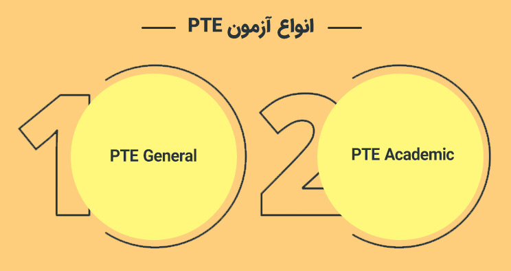 انواع آزمون PTE