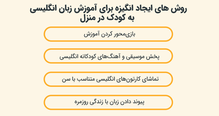 روش های ایجاد انگیزه برای آموزش زبان انگلیسی به کودک در منزل