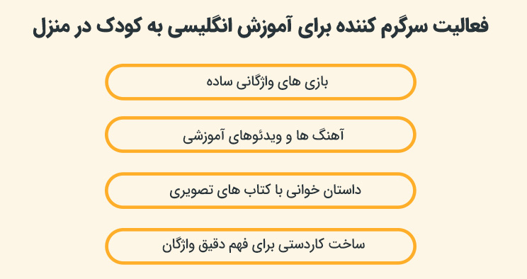 فعالیت سرگرم کننده برای آموزش انگلیسی به کودک در منزل