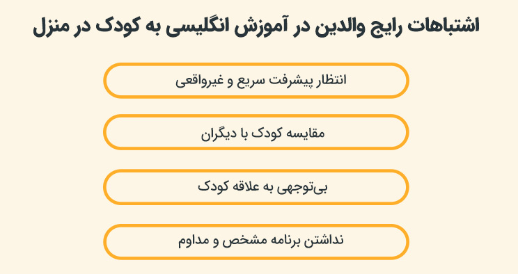 اشتباهات رایج والدین در آموزش انگلیسی به کودک در منزل