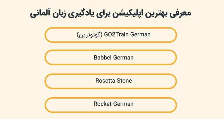 معرفی بهترین اپلیکیشن برای یادگیری زبان آلمانی