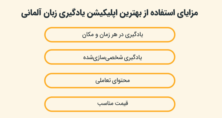 مزایای استفاده از بهترین اپلیکیشن یادگیری زبان آلمانی