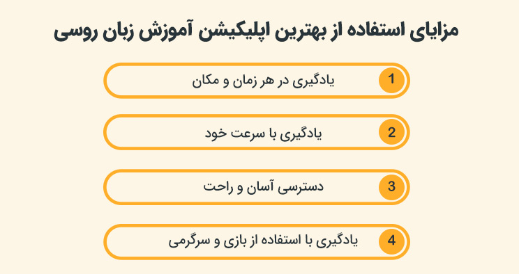 مزایای استفاده از بهترین اپلیکیشن آموزش زبان روسی