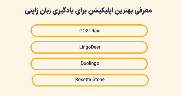 معرفی بهترین اپلیکیشن برای یادگیری زبان ژاپنی