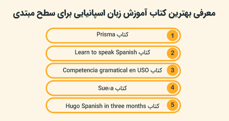 بهترین کتاب های یادگیری زبان اسپانیایی