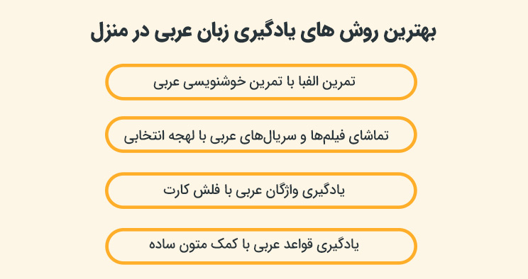 بهترین روش های یادگیری زبان عربی در منزل