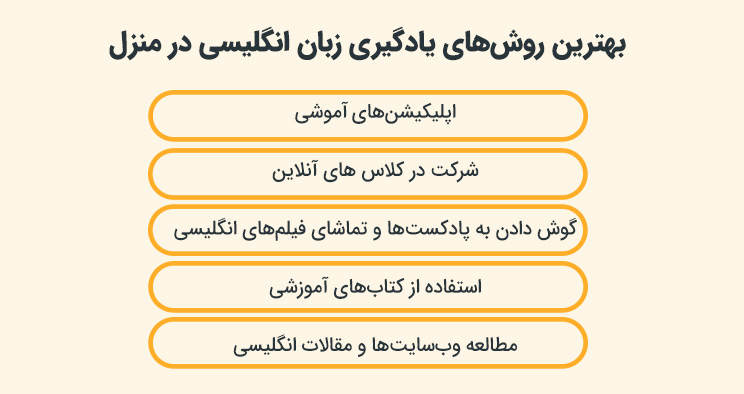 بهترین روش یادگیری زبان انگلیسی در منزل