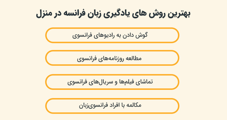 بهترین روش های یادگیری زبان فرانسه در منزل