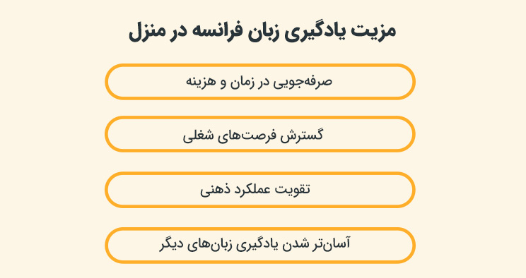 مزیت یادگیری زبان فرانسه در منزل