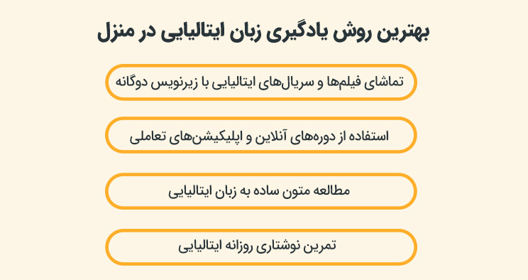 بهترین روش یادگیری زبان ایتالیایی در منزل