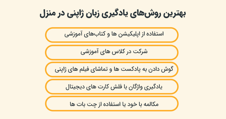 بهترین روش یادگیری زبان ژاپنی در منزل