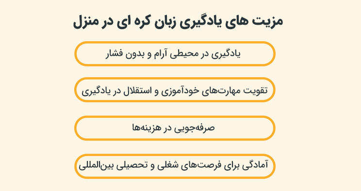 مزیت های یادگیری زبان کره ای در منزل
