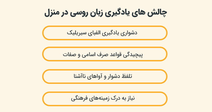 چالش های یادگیری زبان روسی در منزل