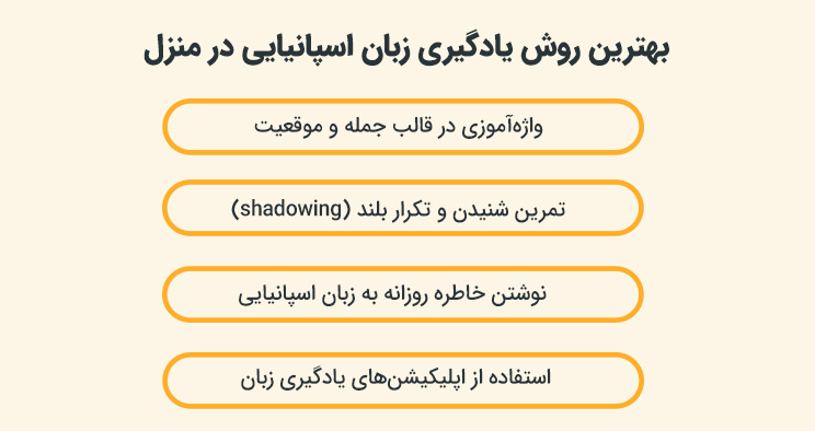 بهترین روش یادگیری زبان اسپانیایی در منزل