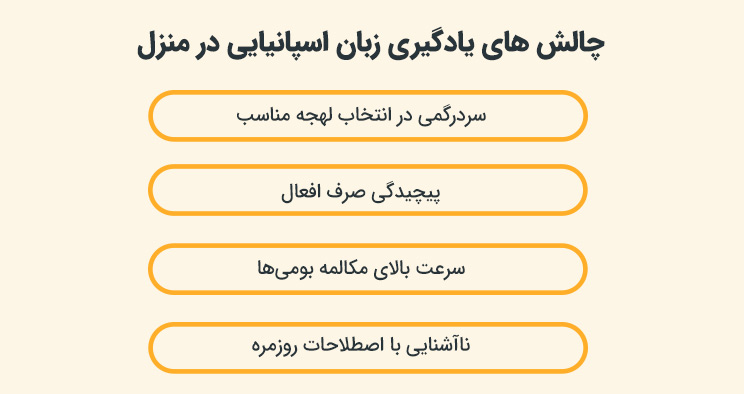 چالش های یادگیری زبان اسپانیایی در منزل