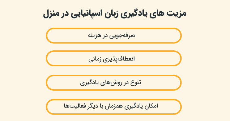 مزیت های یادگیری زبان اسپانیایی در منزل