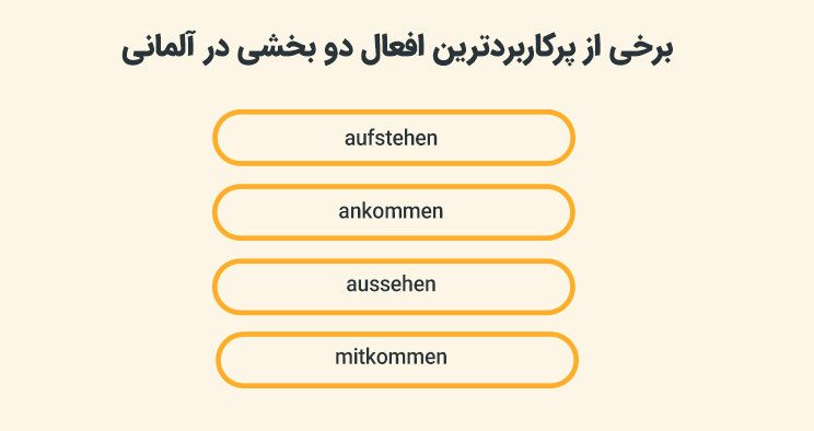پرکاربرد ترین افعال دوبخشی در آلمانی