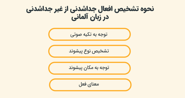 نحوه تشخیص افعال جداشدنی از غیرجداشدنی در زبان آلمانی