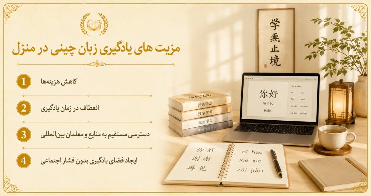 مزیت های یادگیری زبان چینی در منزل 