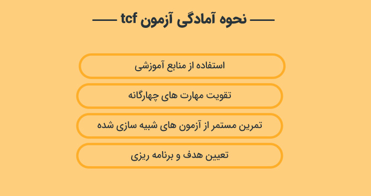 نحوه آمادگی آزمون tcf