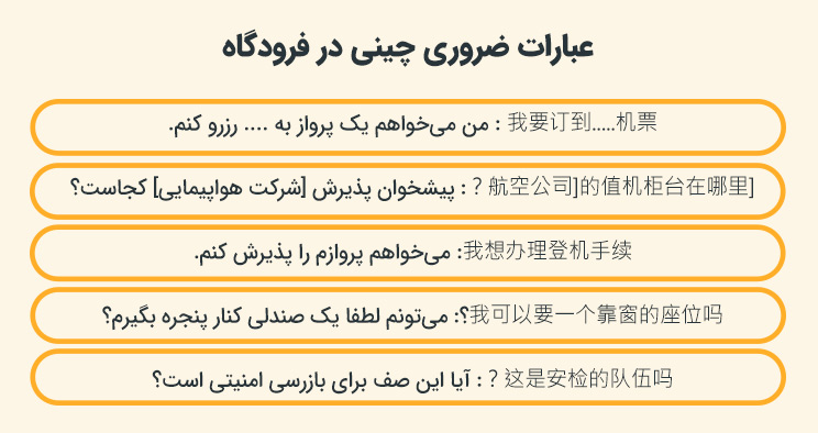 عبارات ضروری چینی برای سفر