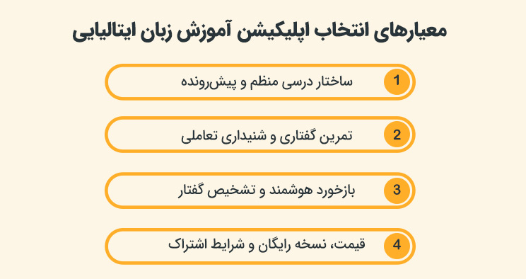معیارهای انتخاب اپلیکیشن آموزش زبان ایتالیایی