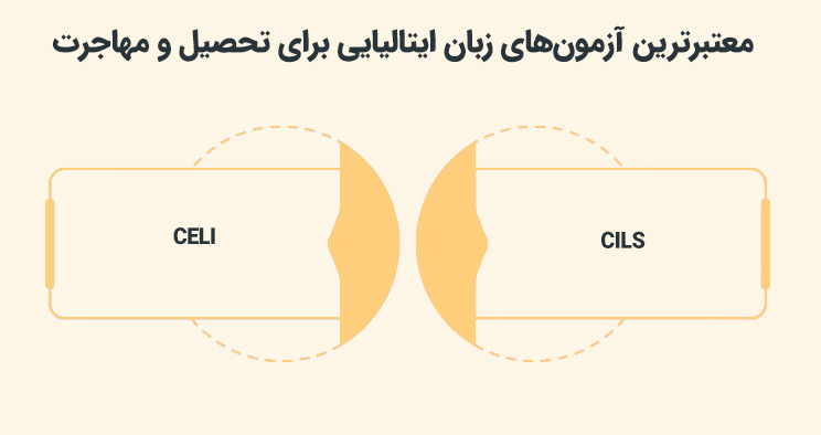 معتبرترین آزمونهای زبان ایتالیایی برای تحصیل و مهاجرت