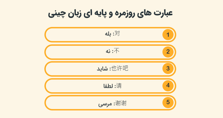 عبارات چینی برای مکالمات روزمره