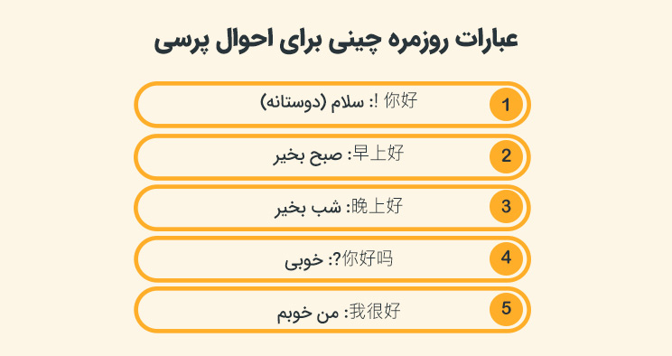 عبارات چینی برای مکالمات روزمره