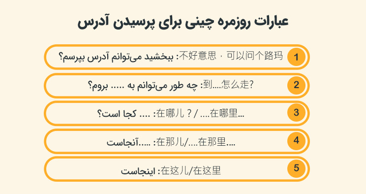 عبارات چینی برای مکالمات روزمره