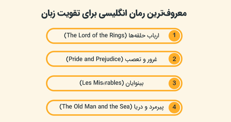 مشهورترین رمان های انگلیسی برای تقویت زبان انگلیسی