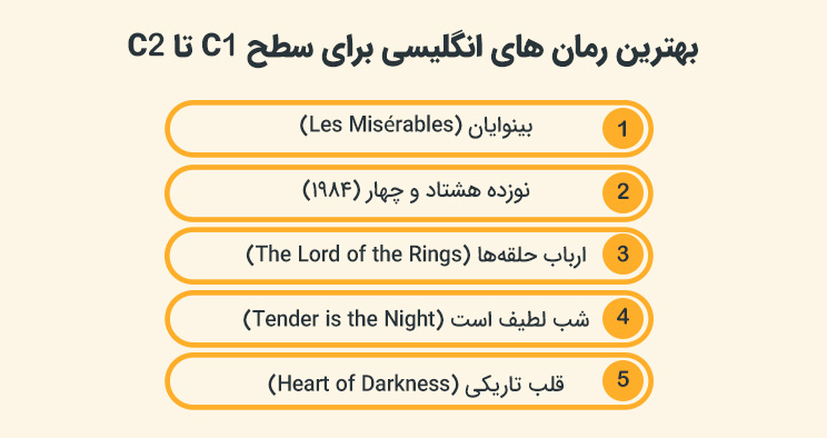 برترین رمان های انگلیسی برای سطح C1 تا C2