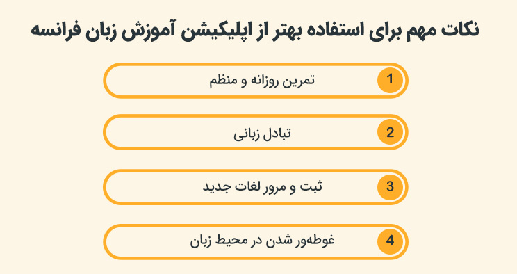 نکات مهم برای استفاده بهتر از اپلیکیشن آموزش زبان فرانسه
