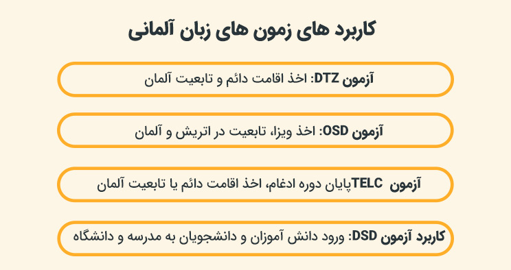 کاربرد آزمون های زبان آلمانی