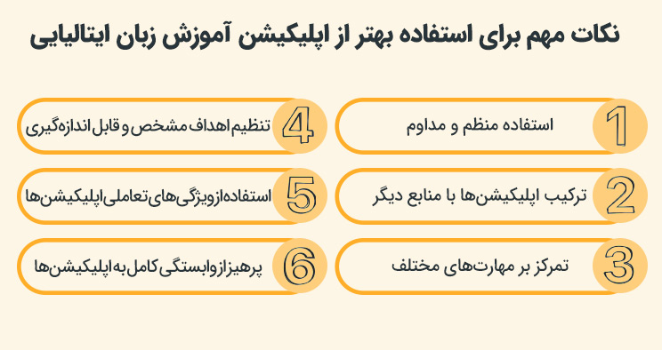نکات مهم برای استفاده بهتر از اپلیکیشن آموزش زبان ایتالیایی