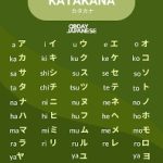 فایل صوتی حروف الفبای ژاپنی کاتاکانا